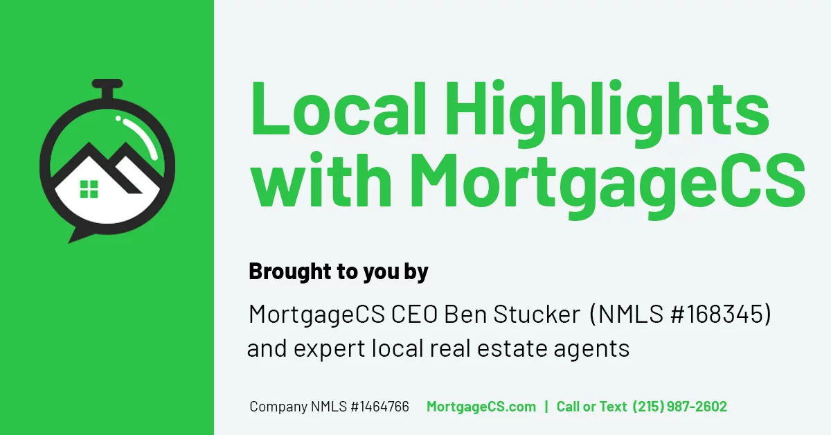 Local Area Highlights with MortgageCS